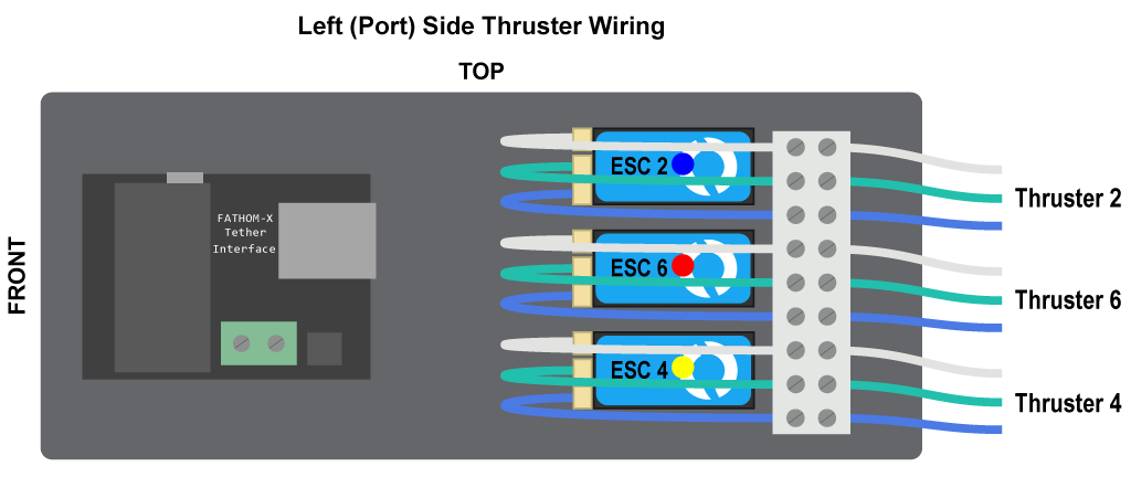 brov2-r4-assem-etray-fathom-x-side-1