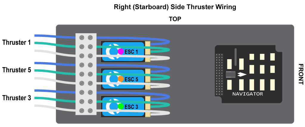 brov2-r4-assem-etray-navigator-side-1
