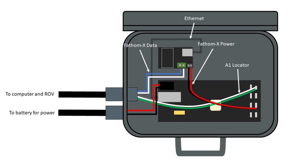 wlik-box-diagram-rev2
