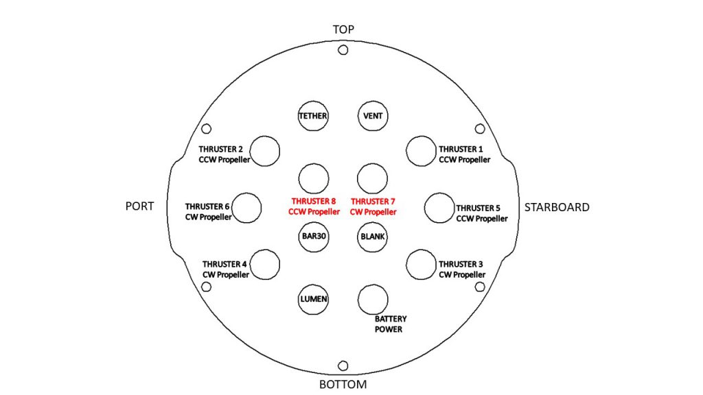 end-cap-new-thrusters
