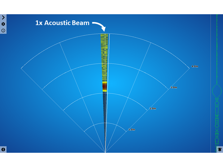 Sonar display showing one beam 'slice'