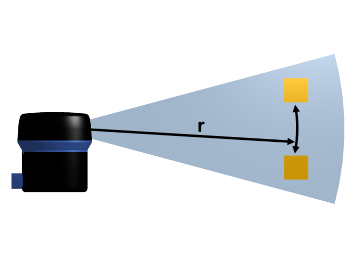 SS_Guide-Slant_Range-side-R3