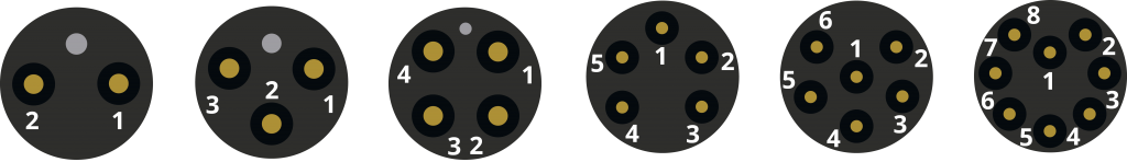 MC wet-mateable connector pin identification (from male pin side).
