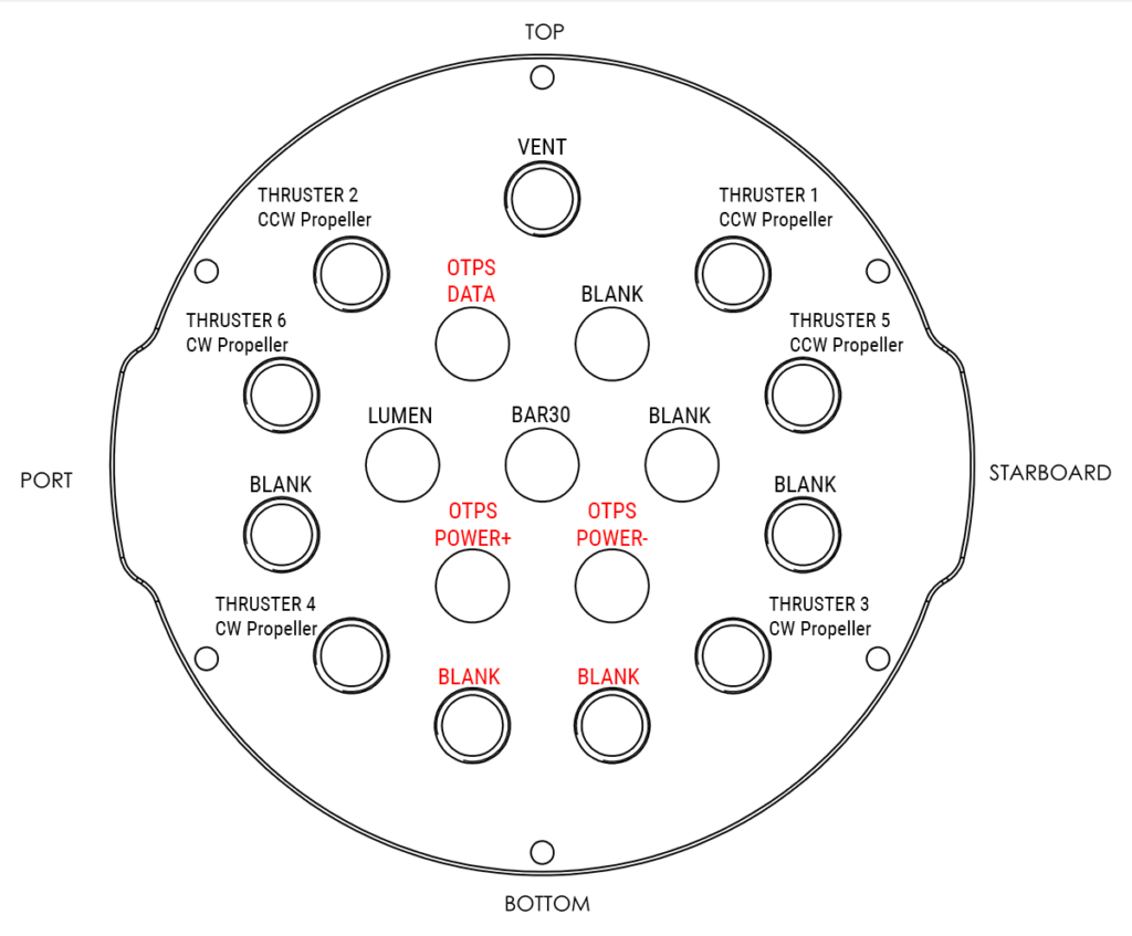 otps-update-endcap-final-18hole