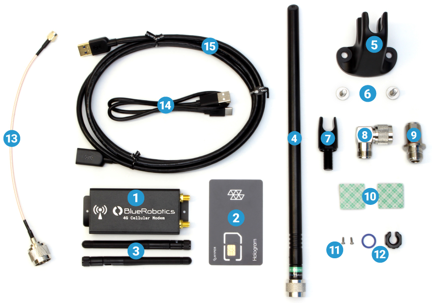 blueboat-cellular-modem-guide-contents