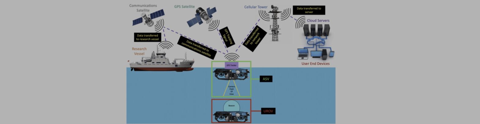 blog banner desktop image