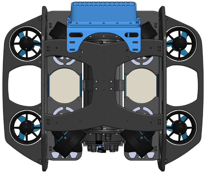 Forward facing mounting location.