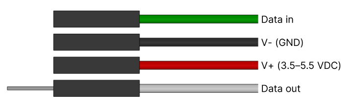 rgb-indicator-guide-3