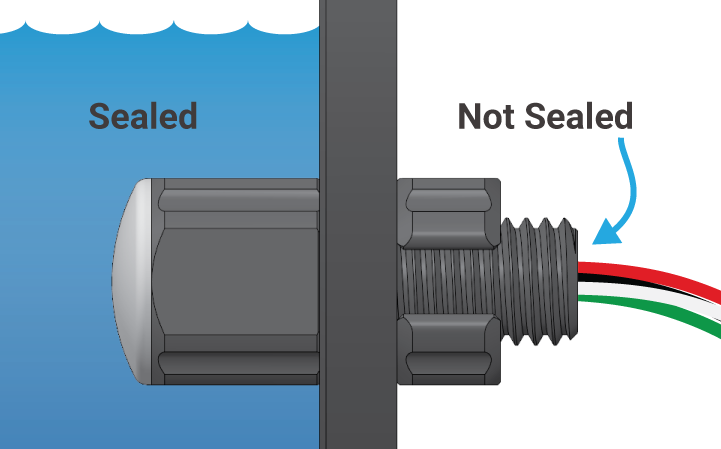 Indicator installed through an enclosure.