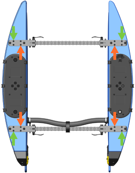 Mast mounting locations